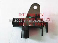 Automotive Solenoid Valve