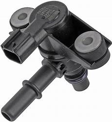 Automotive Solenoid Valve