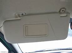Automotive Sun Visors