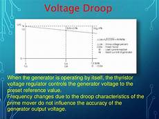 Avr Frequency Generator