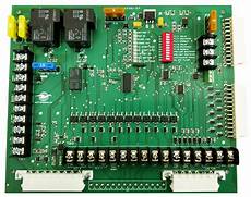Avr Generator