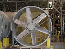 Axial Tube Fans