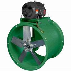 Axial Tube Fans
