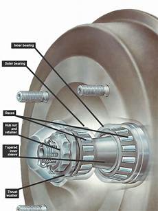 Ball Bearings