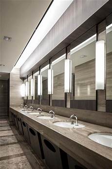 Bathroom Scales