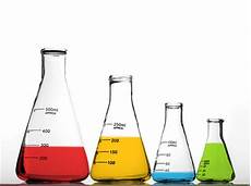 Beakers