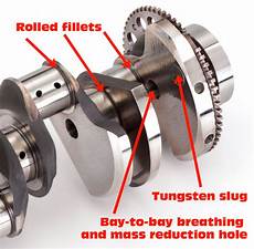 Bearing Accessory