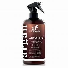 Beauty Products Agents