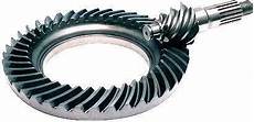 Bevel Gears
