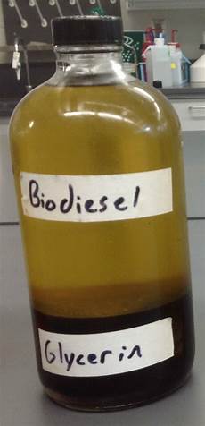 Biodiesel