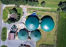 Biogas