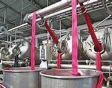 Bleaching Machinery