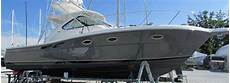 Boat Paint