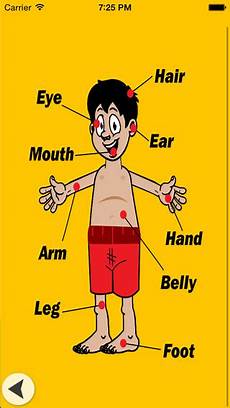 BodyParts