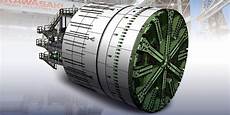 Boring Machines