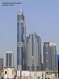 Building Coating