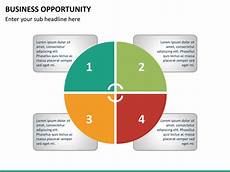 Business Opportunities