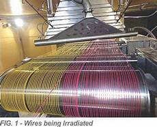 Cable manufacturing machines