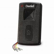 Caller-ID-Boxes