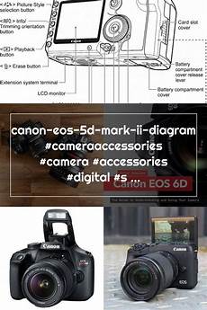 CameraAccessories