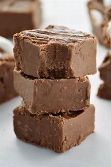 Candy Making