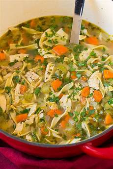 Canned Poultry & Meat