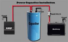 Car Audio Capacitor Selecting