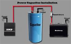 Car Audio Capacitor Selecting