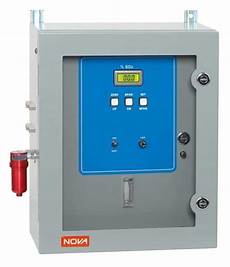 Carbon Analyzers