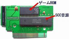 Cartridge Chip