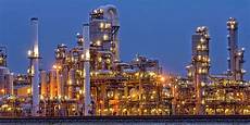 Cement Process