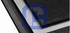 Ceramic Fiber Boards
