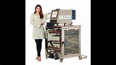 Chapati machine