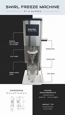 Chips manufacturing machine