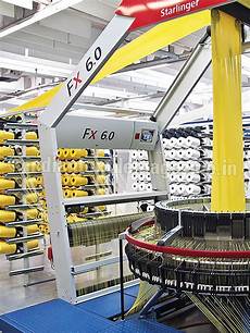 Circular Weaving Looms