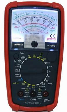 Clamp Meters