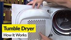 Clothes Dryer Parts
