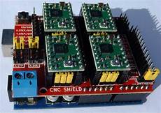 CNC Controller