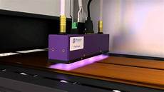 Coating and Curing Machines