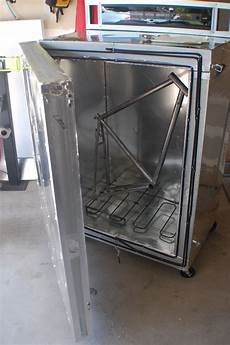 Coating and Curing Machines