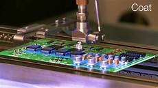 Coating machine