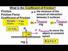 Coefficient Of Friction