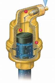 Combined Separator