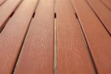 Composite Pipes
