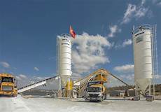Concrete batching plants