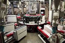 Confectinery Machinery