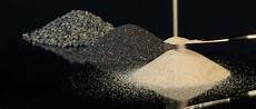 Construction Materials Processing