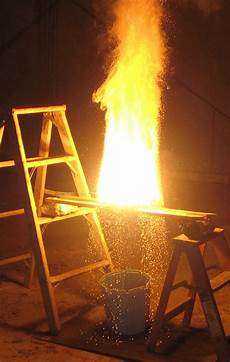 Copper Powder