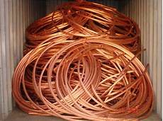Copper Scrap