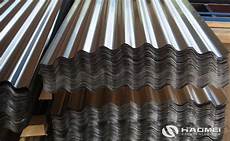 Copper Sheets
